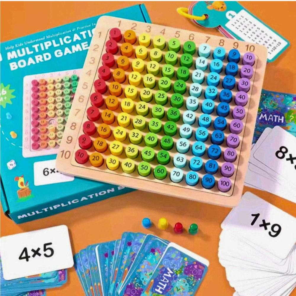 Tablero de multiplicación 