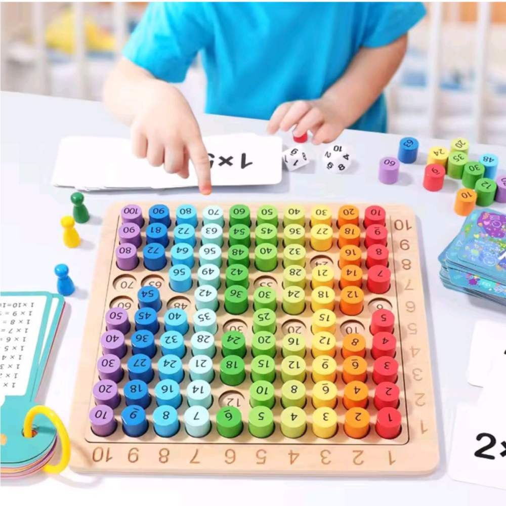 Miniatura 2 de Tablero de multiplicación 