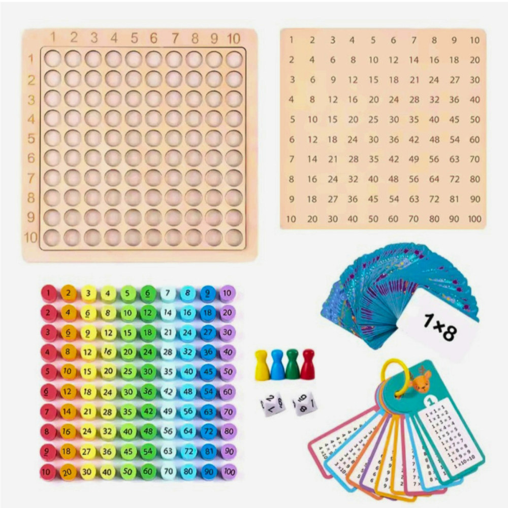 Miniatura 3 de Tablero de multiplicación 